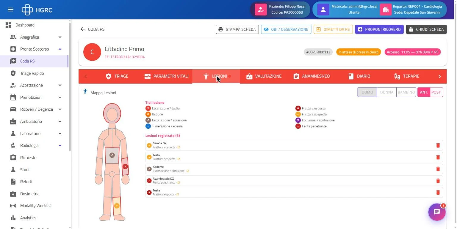 Pronto soccorso: mappa delle lesioni sul corpo umano con tipo e gravità