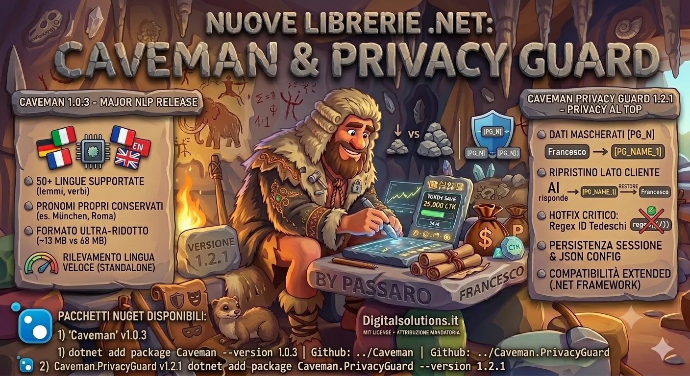 Caveman Nuovi Aggiornamenti Giugno 2026
